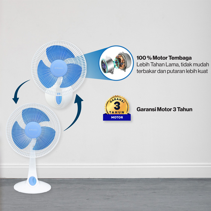 Miyako Desk Fan / Wall Fan 12 inch KAD1227BGB